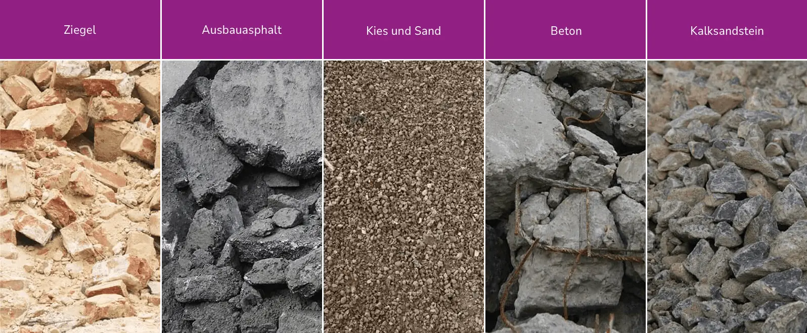Bau- und Abbruchabfälle: Ziegel, Ausbauasphalt, Kies und Sand, Beton und Kalksandstein Materialien wie Beton, Kalksandstein, Ziegel, Ausbauasphalt, Naturstein oder auch Kies und Sand
