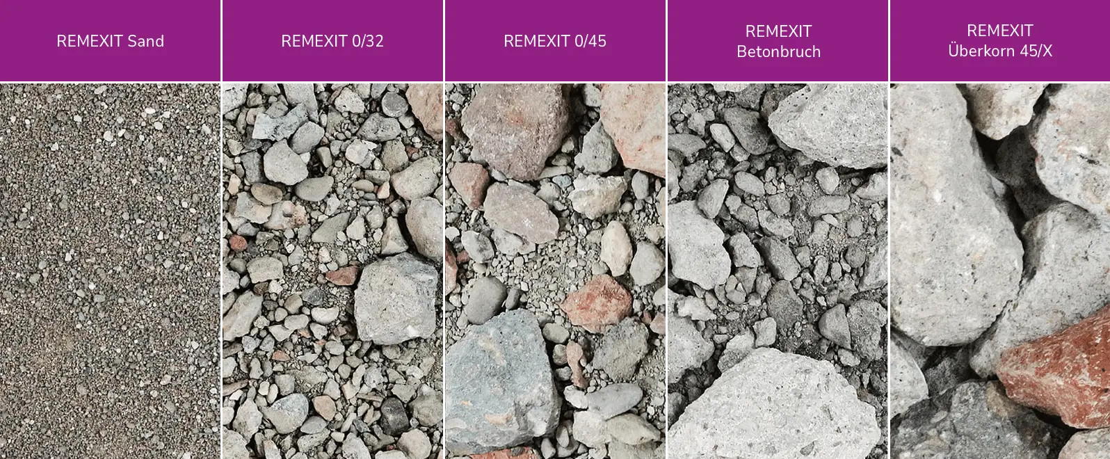 Gesteinskörnungen und Anwendungen unserer Recyclingbaustoffe REMEXIT Gesteinskörnungen: Baustoff nach Maß