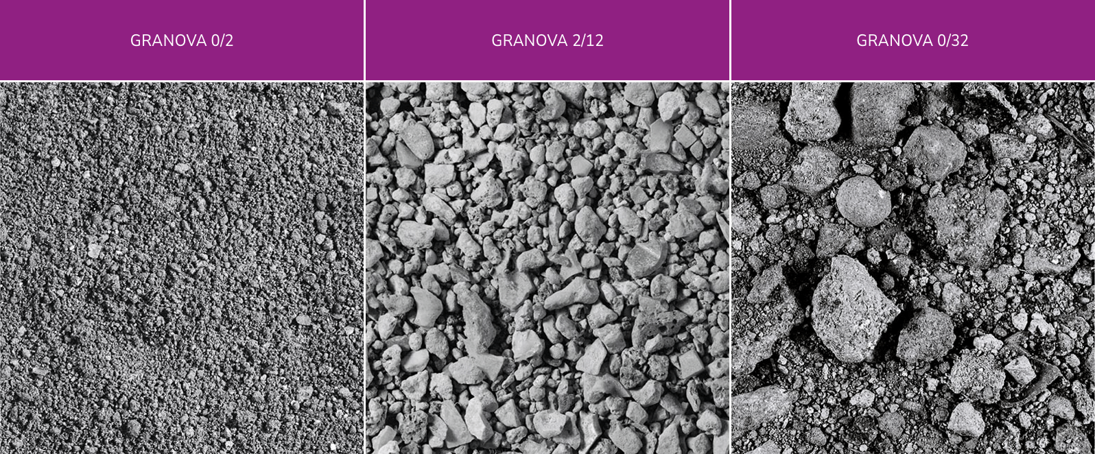 Gesteinskörnungen aus aufbereiteter Müllverbrennungsschlacke