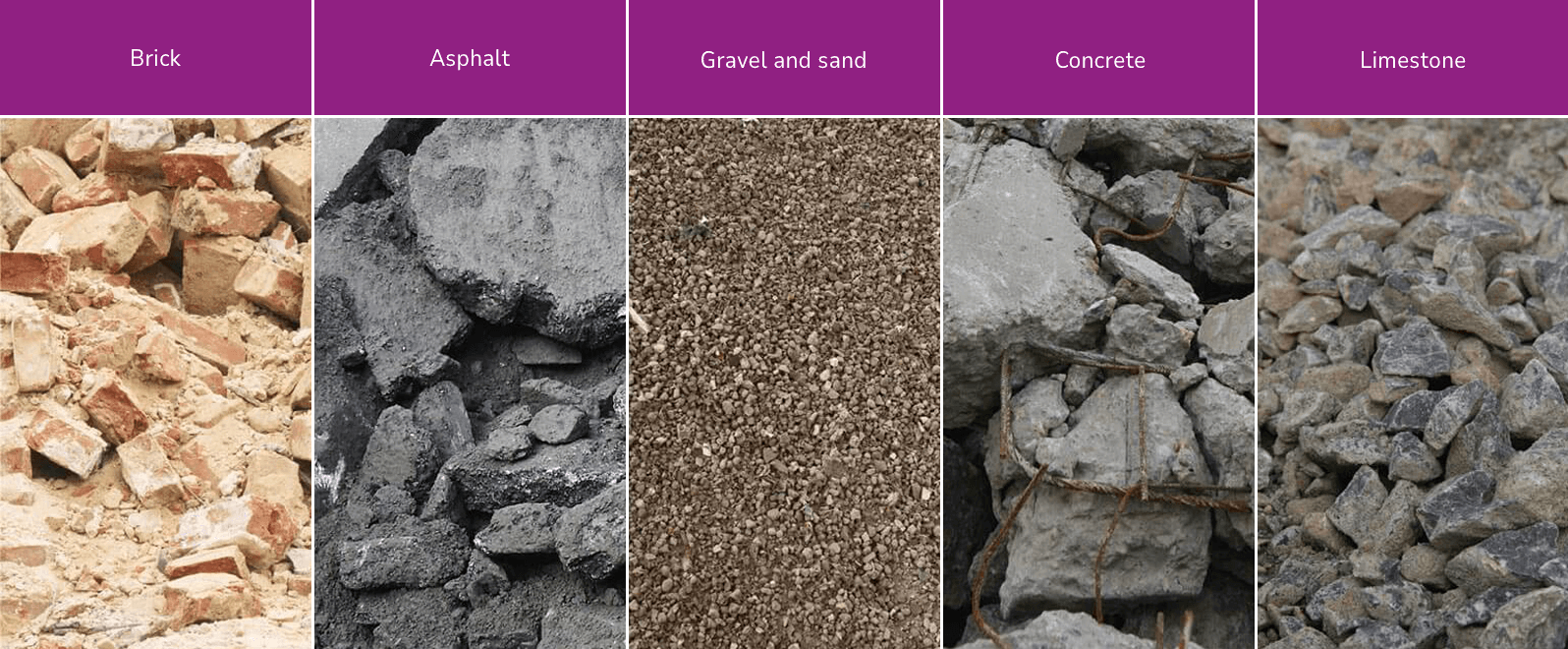 materials such as concrete, limestone, brick, asphalt, natural stone or gravel and sand